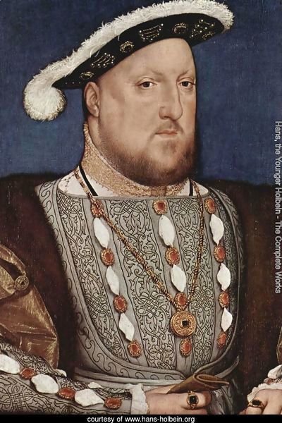 Hans, the Younger Holbein Portrait of Henry VIII 1536 Painting ...
